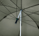 Brolly Prologic C-Series 65 SSSB - detail
